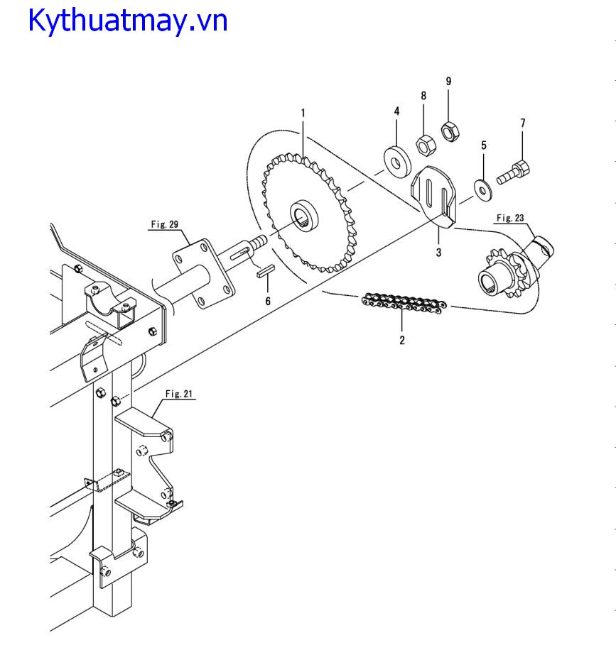 truyền động lắc lưỡi cắt